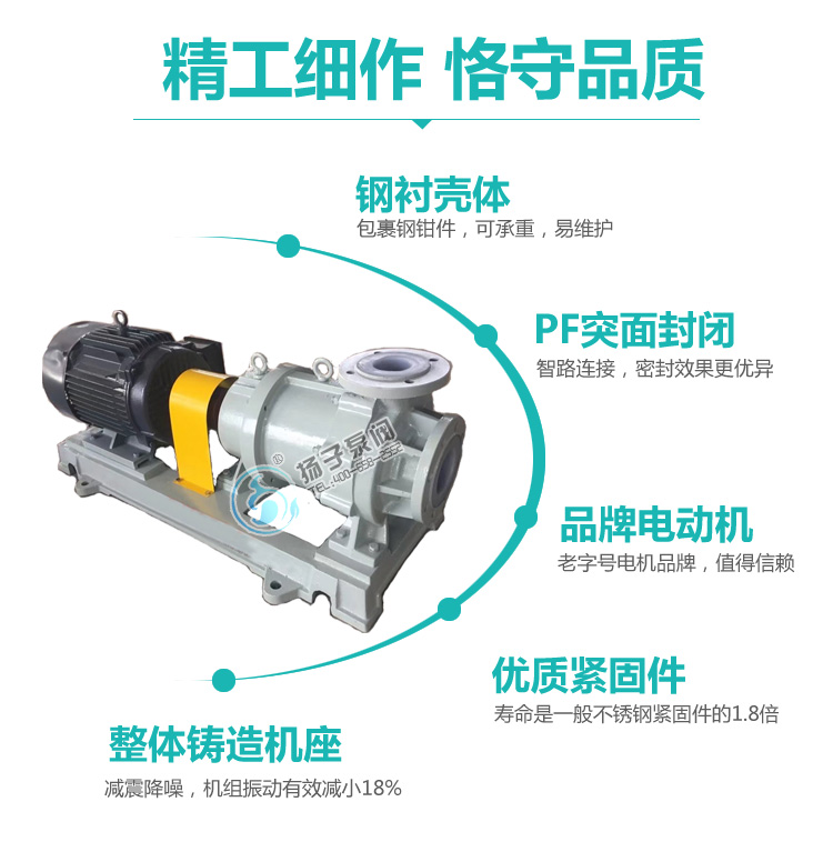 氟塑料磁力泵說明