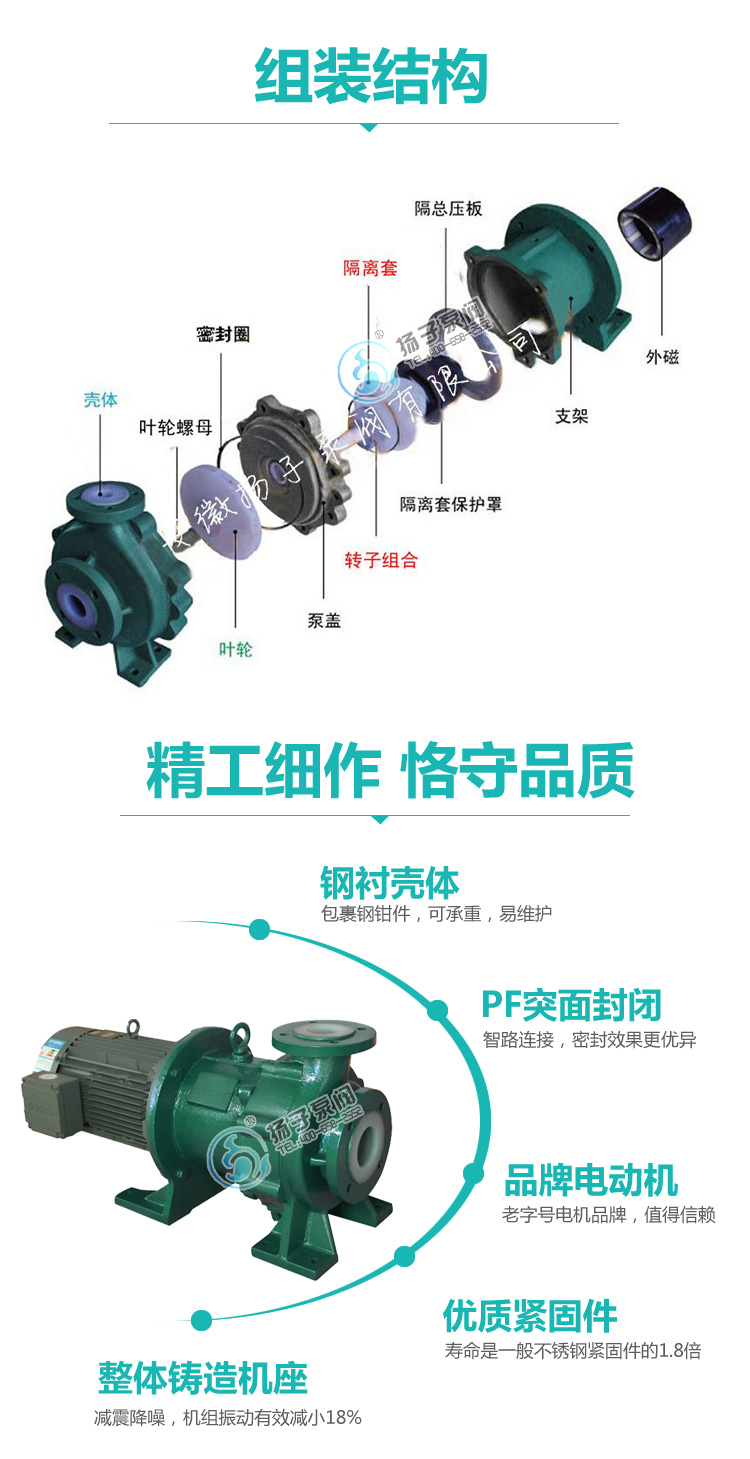 IMD氟塑料磁力泵結(jié)構(gòu)優(yōu)點說明