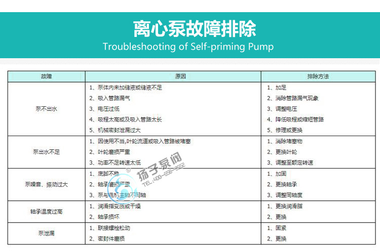 ISG立式不銹鋼管道泵說明