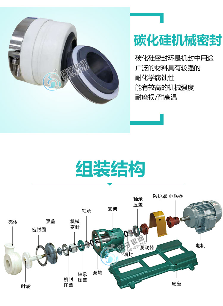 fsb型氟塑料離心泵核心配件說明