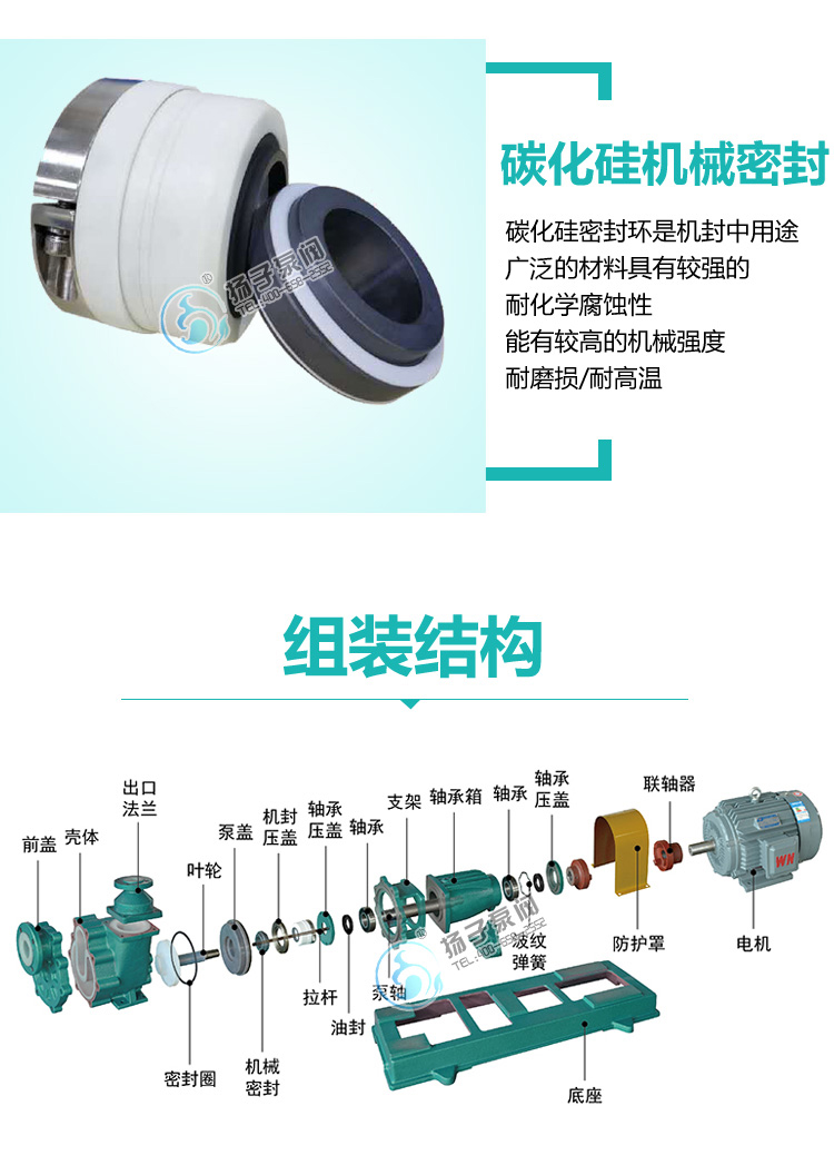 FZB氟塑料自吸泵說(shuō)明